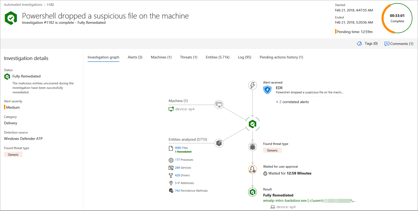 Image showing automated investigations in Microsoft Defender ATP.