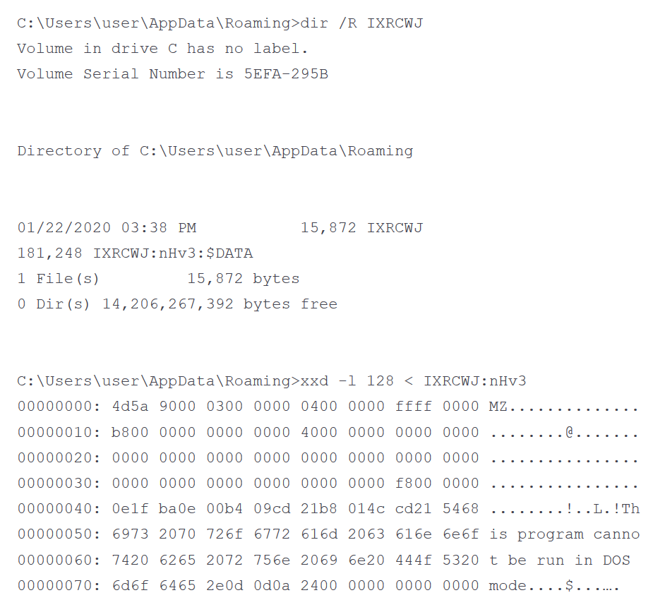 Command prmpt dump output of the Alternate Data Stream