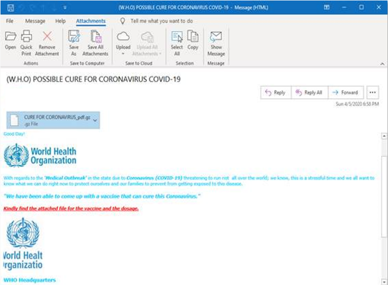 World Health Organization phishing email.