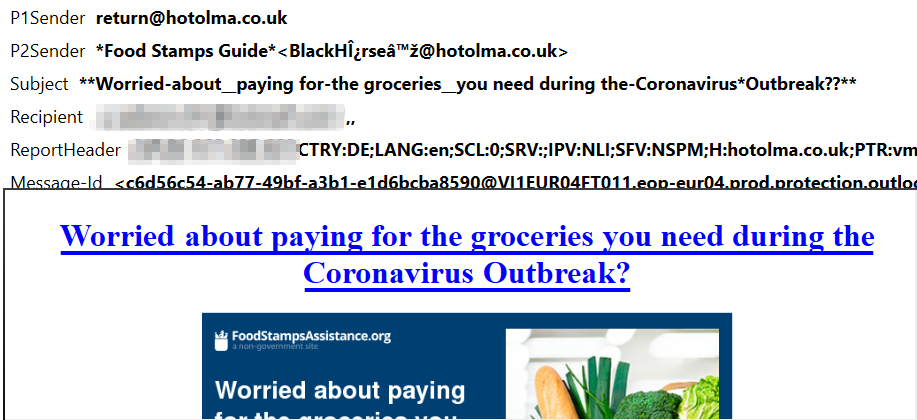 Sample phishing email using COVID-19 themed lure