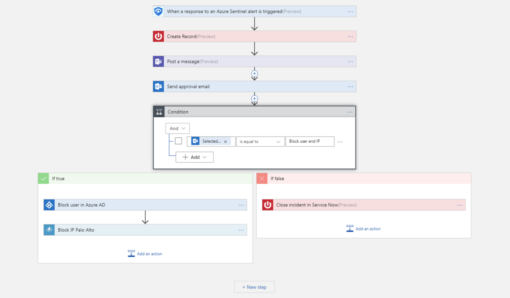 cross-vendor security remediation playbook