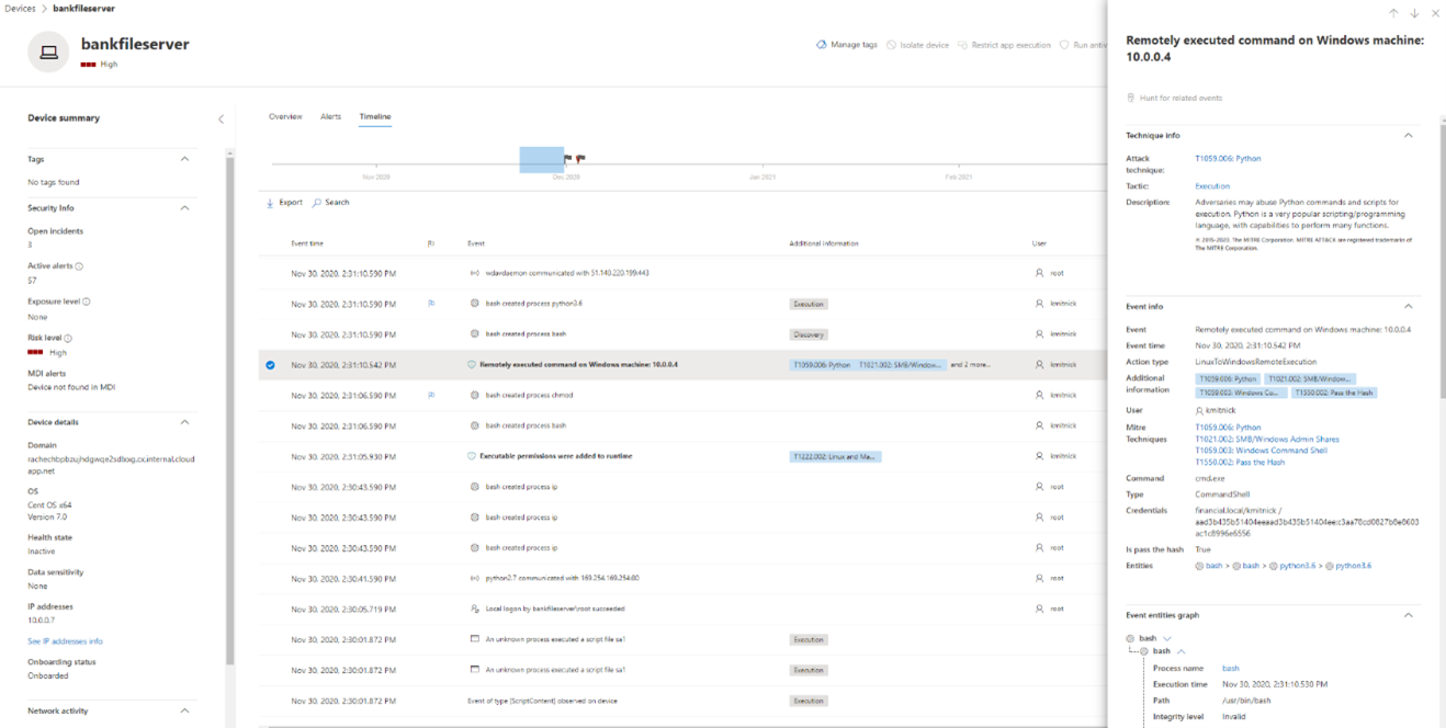 Defender for Endpoint device timeline on a Linux device: Lateral movement technique for remote code execution from Linux device to endpoint is highlighted.