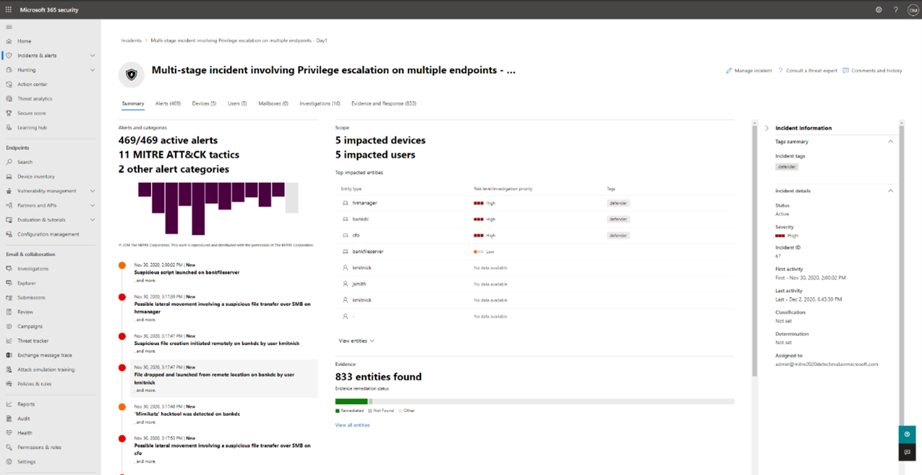 Microsoft 365 Defender incident page correlating all the devices, users, alerts, and evidence that describe the first attack simulated by MITRE Engenuity.