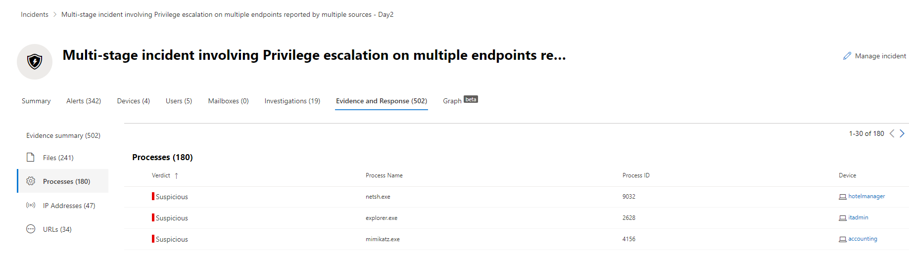 2 日目の攻撃インシデント ページ、[証拠] タブを表示している Microsoft Defender セキュリティ センター