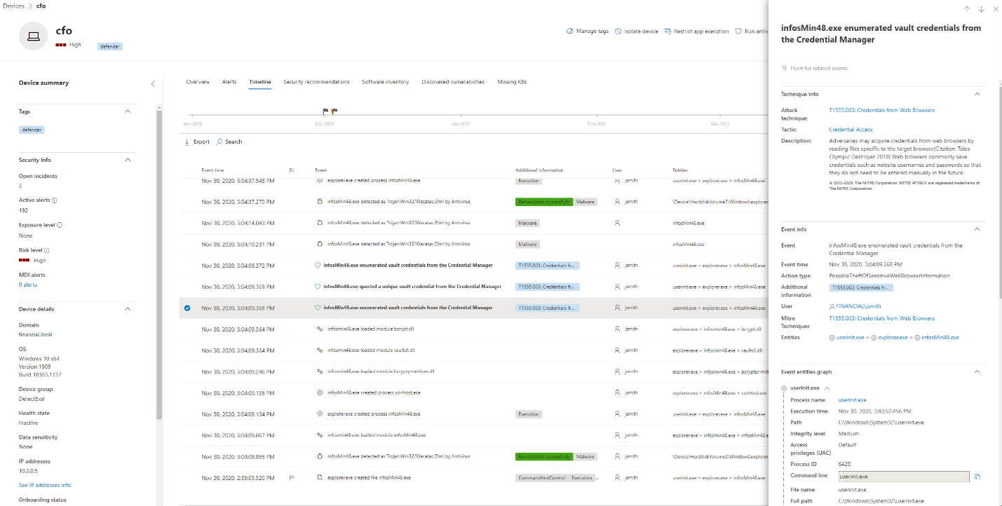 Microsoft 365 security center showing detailed device timeline, exposing events as well as a technique for credential access to enumerate credentials from web browsers