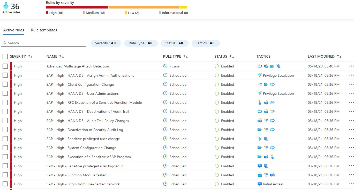 Out-of-the-box detections included in the Azure Sentinel SAP threat monitoring solution.