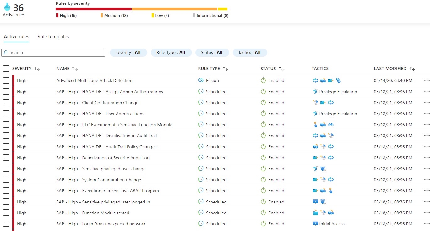 Azure Sentinel SAP 脅威監視ソリューションに含まれる、すぐに使用できる検出。