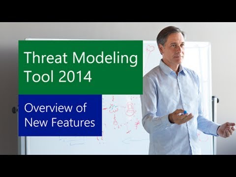 New Microsoft Threat Modeling Tool 2014 Now Available