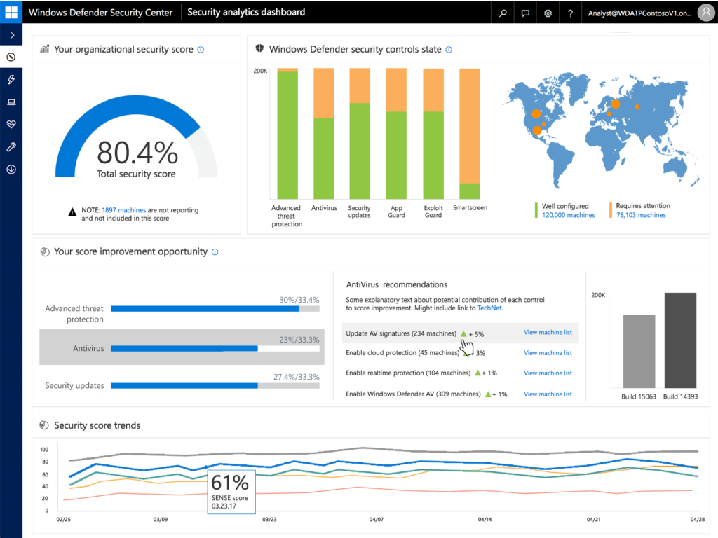 Windows Defender ATP Security Analytics