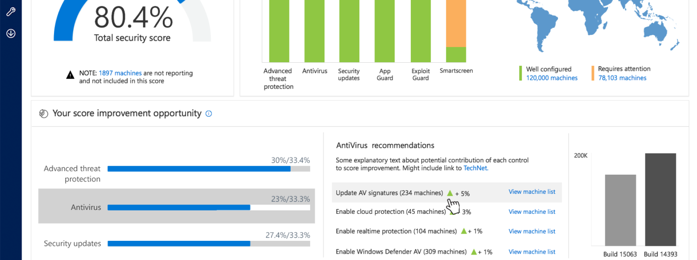 Windows Defender ATP Security Analytics