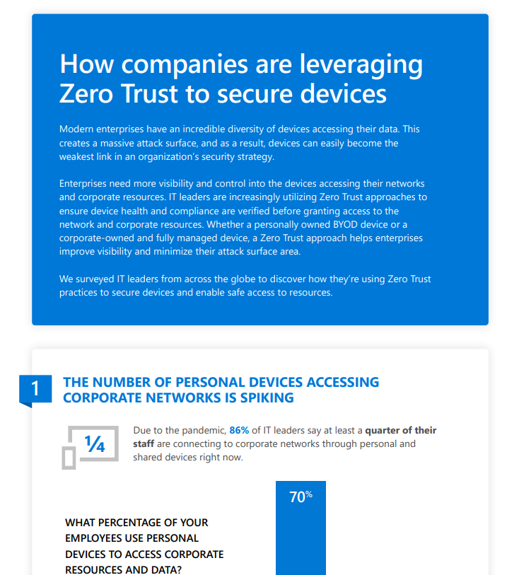 How companies are securing devices with Zero Trust practices ...