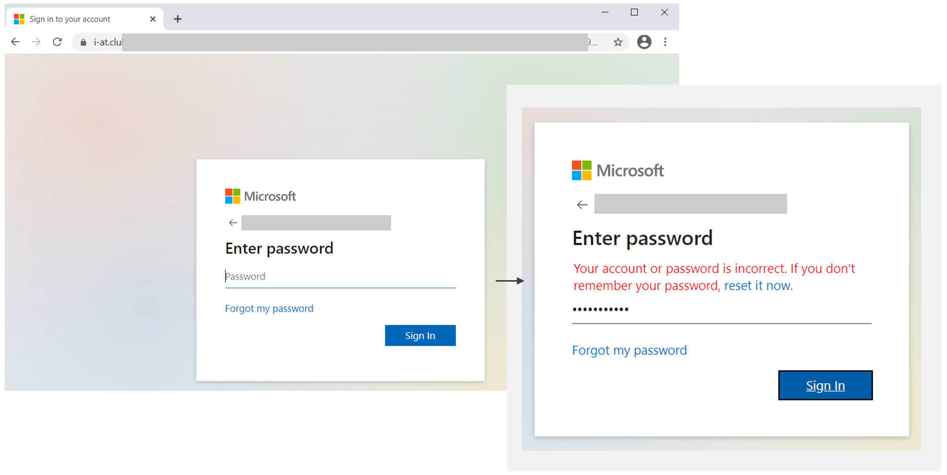 Microsoft Encrypted Restricted Permission Messages Deliver Phishing