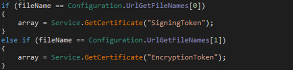 Screenshot of code for Service.GetCertificate() method