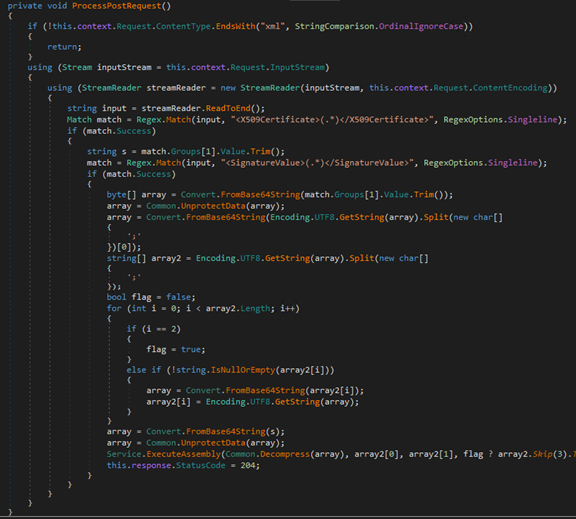 Screenshot of code for the ProcessPostRequest() method