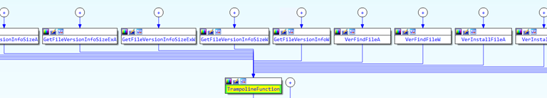 Screenshot of the export functions of the malicious version.dll 