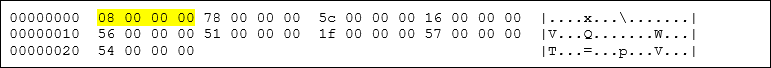 Screenshot of encrypted blob whose first value is interpreted as the size of the decrypted data