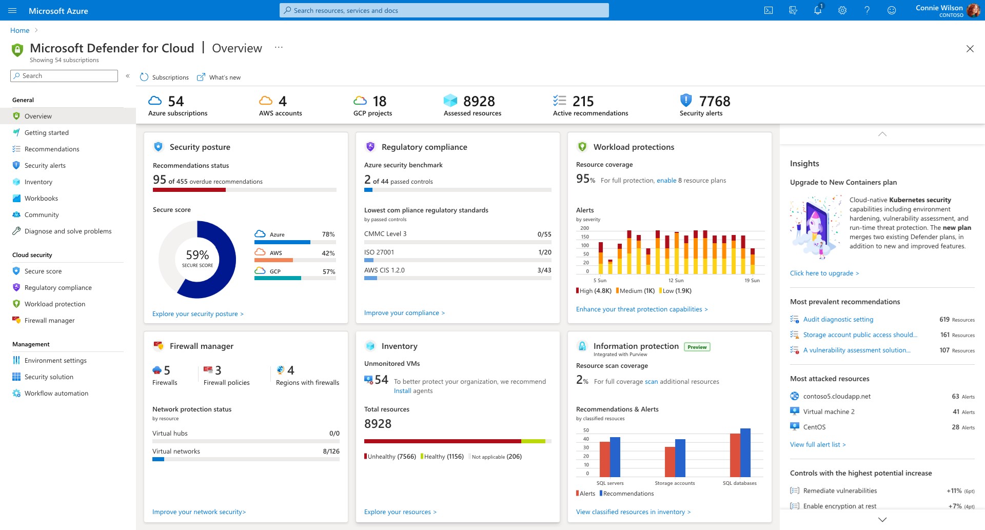 Microsoft Defender for Cloud Dashboard featuring security posture chart, Firewall manage, regulatory compliance status, and workload protections. 