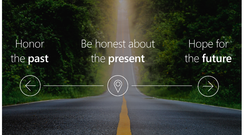 An open road with text overlay stating “Honor the past, be honest about the present, and hope for the future.”