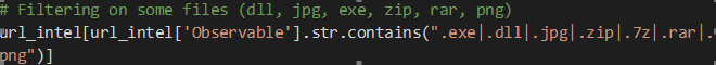 抽出された URL に関連する特定のファイル タイプをフィルタリングする Python コードのスクリーンショット。このコードは、.exe、.dll、.jpg、.zip、.7z、.rar、および .png ファイルを含む URL を検索します。