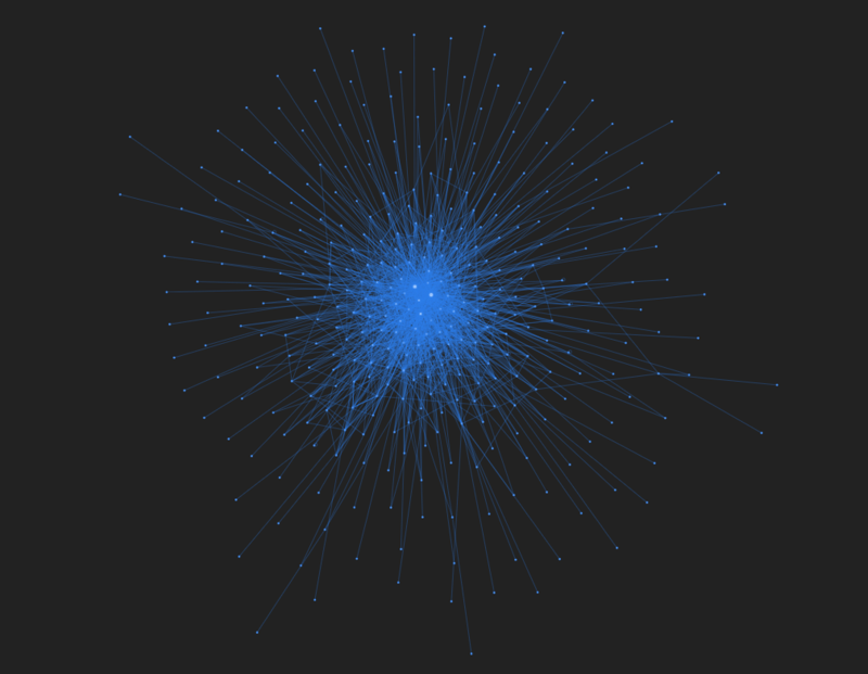 A screenshot of a dynamic visualization showing a graphical overview of the Conti network. It shows users as points in the graph, all connected by lines that represent conversations between them.