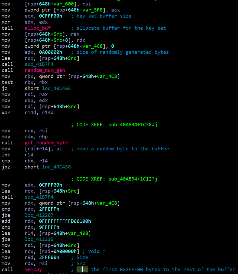アセンブリ コードでの Hive バリアントの暗号化手法の部分的なスクリーンショット。
