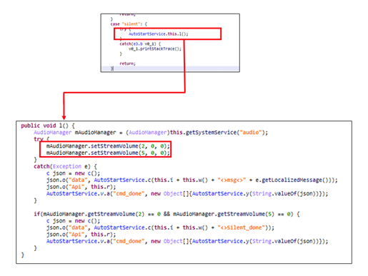 Screenshot of the code where the malware turns on the mobile device's silent mode.