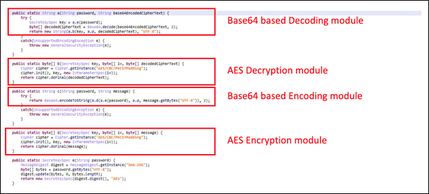 This screenshot shows the AES and Base64 encryption and decryption modules within the malware's code.