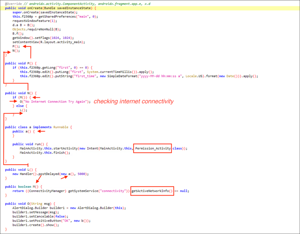 Screenshot of the malware's code showing the actions covered under the MainActivity function.