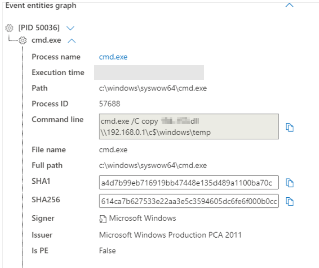 Defenders beware: A case for post-ransomware investigations | Microsoft ...