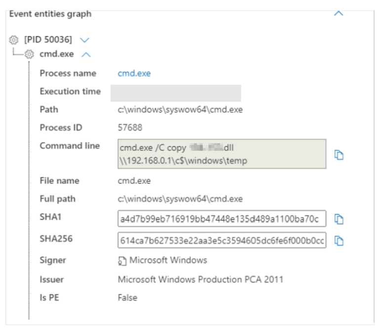 Defenders beware: A case for post-ransomware investigations | Microsoft ...