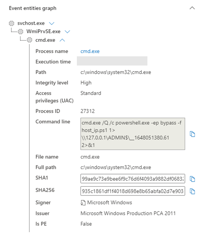 サンプルの Impacket クエリのスクリーンショット。