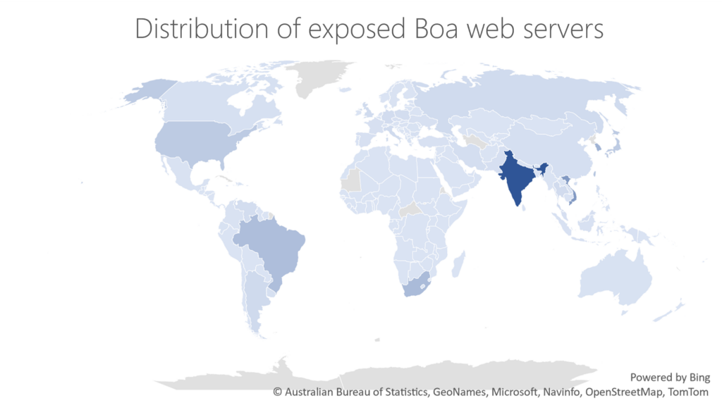 Global distribution map displaying exposed Boa web servers over the span of a week.