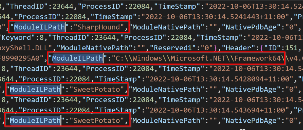 A screenshot of a snippet of Microsoft-Windows-DotNETRuntimeRundown showing a snapshot of loaded .NET modules. The ModuleILPath fields are highlighted, three of them showing just the assembly name with no path (“SharpHound”, “SweetPotato”, “SweetPotato”) and one showing the assembly path (“C:\Windows\Microsoft.NET\Framework64\...”).