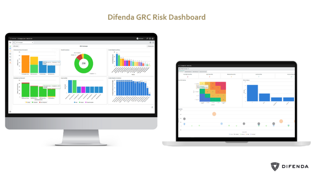 The Difenda governance, risk, and compliance dashboard features intuitive and interactive visualizations that display the current status of various security measures and controls, including asset inventory, threat detection and response, and patch management.