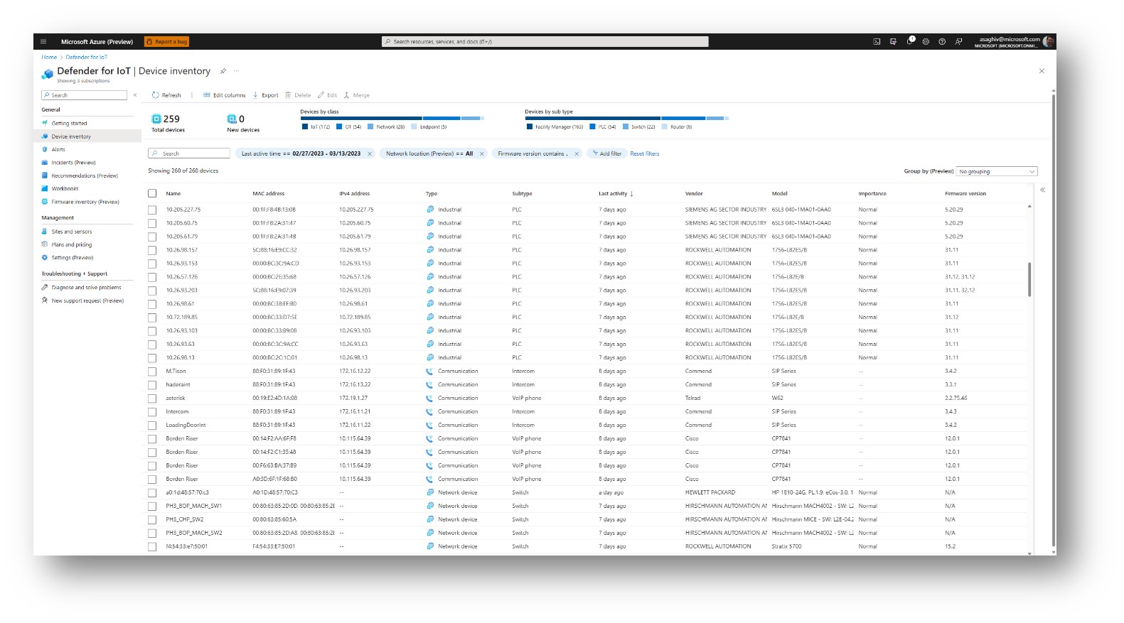 Screenshot of Microsoft Defender for IoT’s graphical user interface displaying the inventory of devices in the environment.