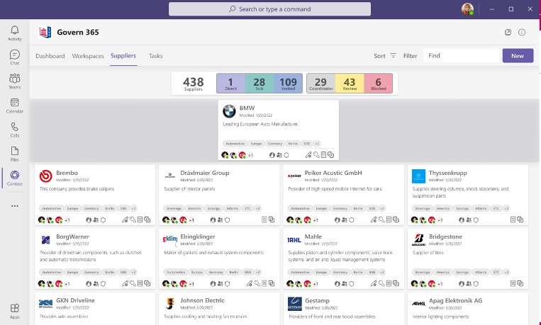 Screenshot of the Netwoven Govern 365 virtual data room dashboard.