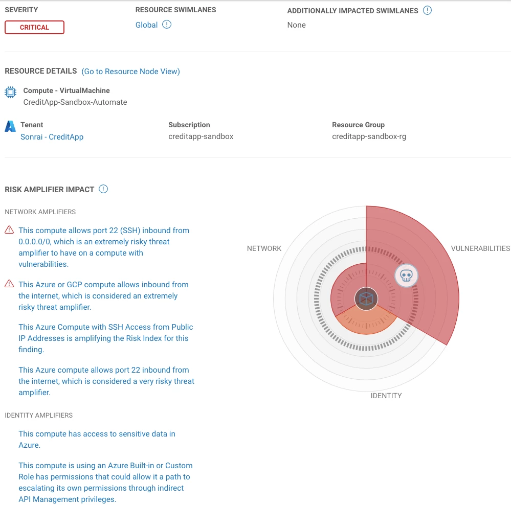 Sonrai platform vulnerability risk detection.