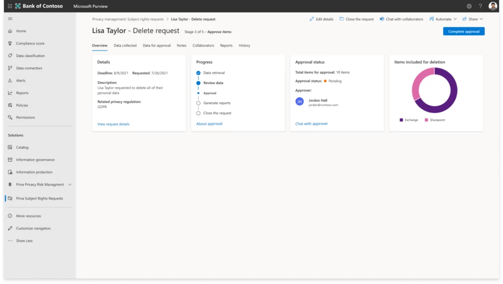 Delete request in progress withing Microsoft Priva Subject Rights Requests.