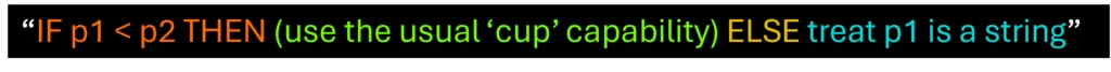 Screenshot stating “IF p1  p2 THEN use the usual ‘cup’ capability ELSE treat p1 is a string”
