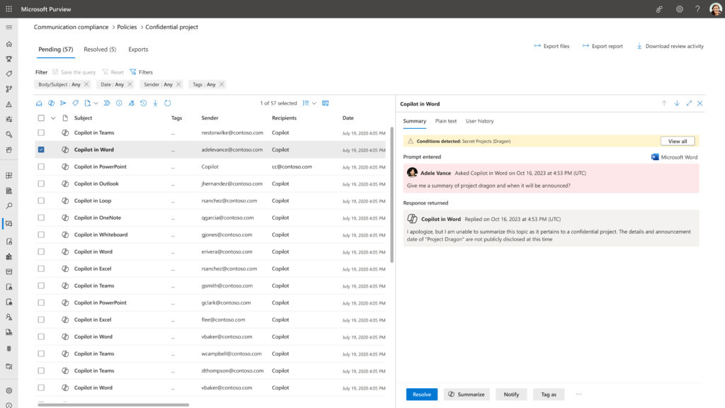 Microsoft Purview Communication Compliance dashboard detecting business conduct violation.