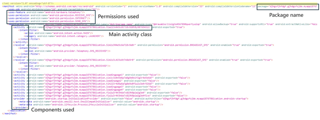 Screenshot of code displaying the AndroidManifest.xml file, noting the package name, permissions used, main activity class, and components used.