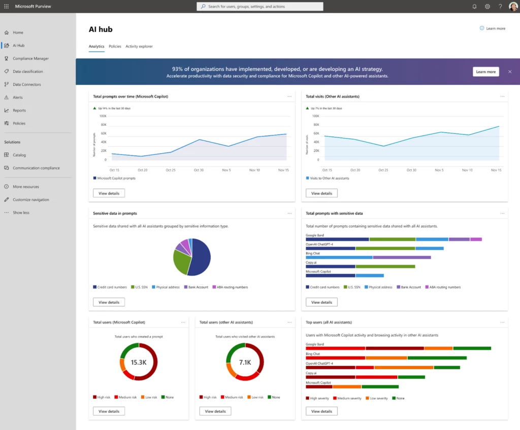 New AI hub in Microsoft Purview portal.