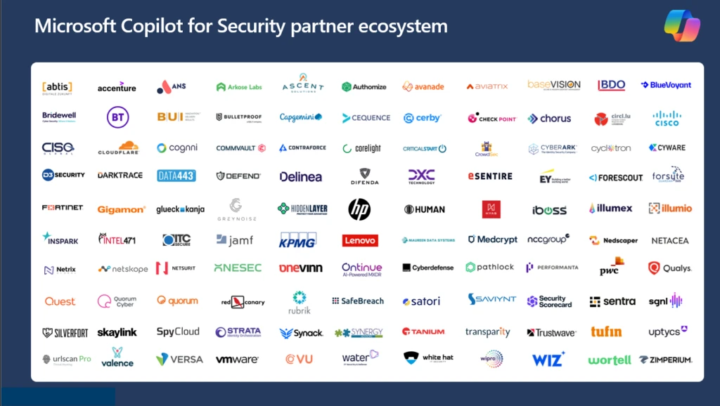 Graphic showing all the partner companies in the Microsoft Copilot for Security partner ecosystem.