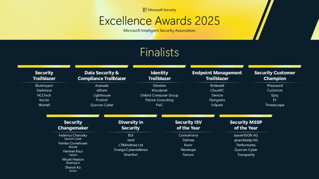 Graphic listing the finalists for the 2025 MISA Excellence Awards. 