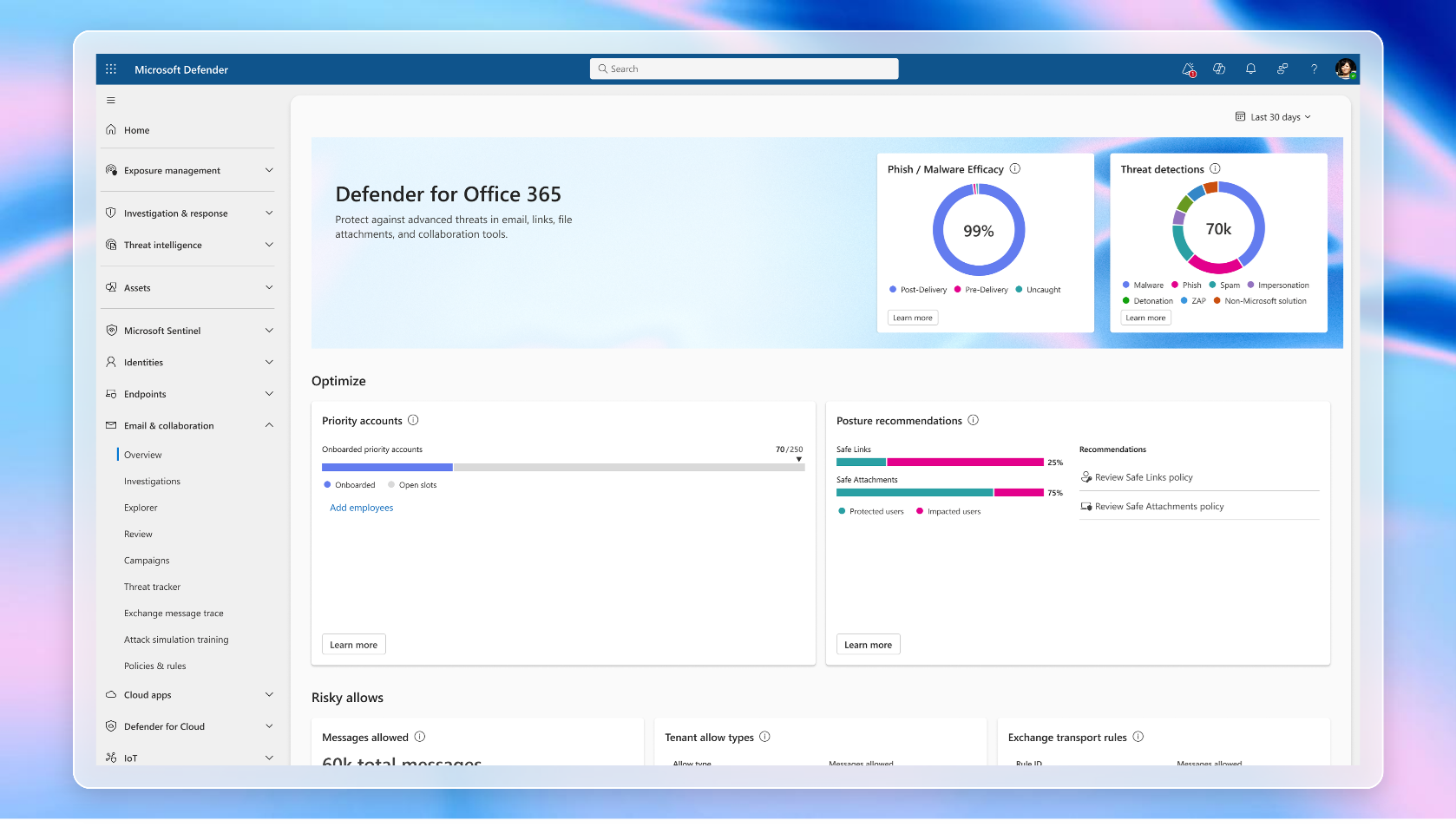 A screenshot of the new Defender for Office 365 overview dashboard.